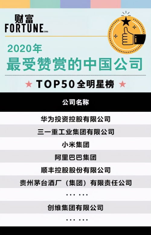 创维荣膺 财富 2020年最受赞赏中国公司